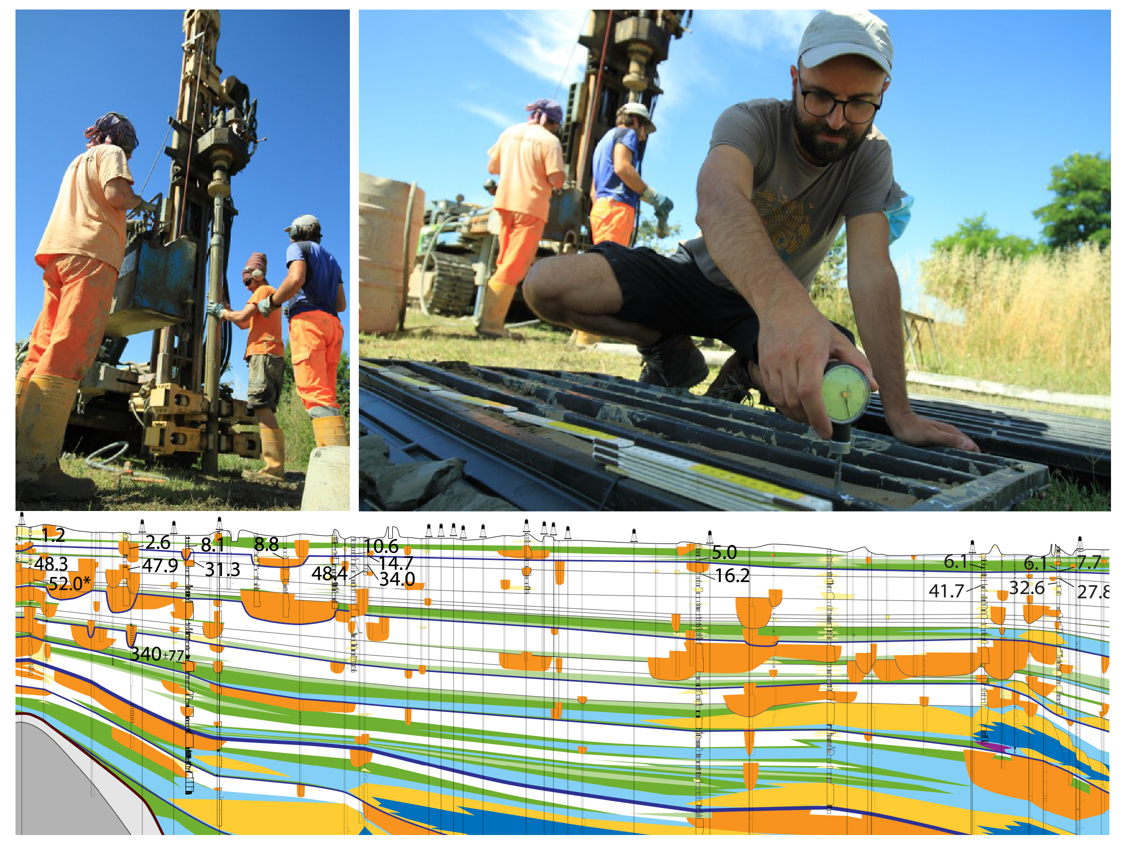 Stratigrafia e sedimentologia